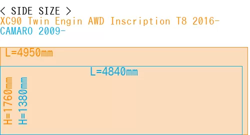 #XC90 Twin Engin AWD Inscription T8 2016- + CAMARO 2009-